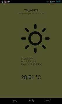 Taunggyi Weather скриншот 1