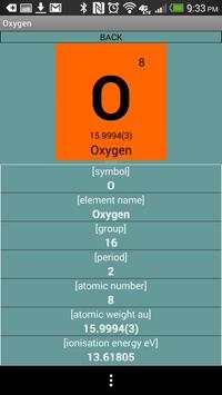 Chemistry Elements Compounds screenshot 3