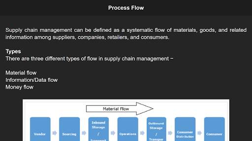 Supply Chain Management Offline screenshot 8