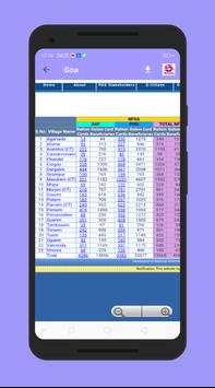 All State Ration Card List 2020 & BPL List 2020-21 screenshot 2