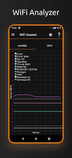 IP Tools: WiFi Analyzer скриншот 4