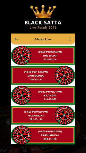 Black Satta Live Results 2020 screenshot 5