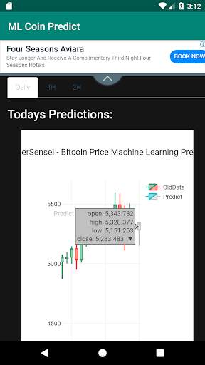 ML Coin Predict screenshot 2