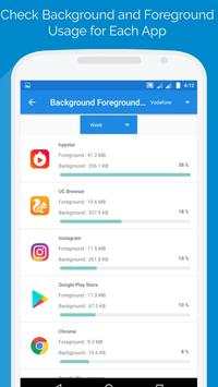 Internet Data Usage 6 تصوير الشاشة