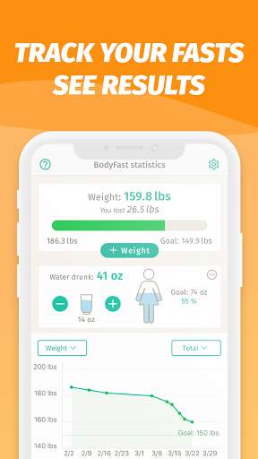BodyFast Intermittent Fasting Tracker - Diet Coach screenshot 3