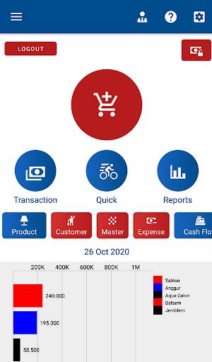 Griyo Pos - POS and Cashflow screenshot 1