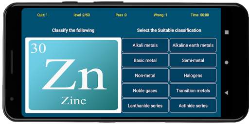 Chemistry inorganic screenshot 6