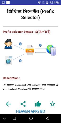 Web design offline ওয়েব ডিজাইন শিখুন বাংলায় screenshot 3