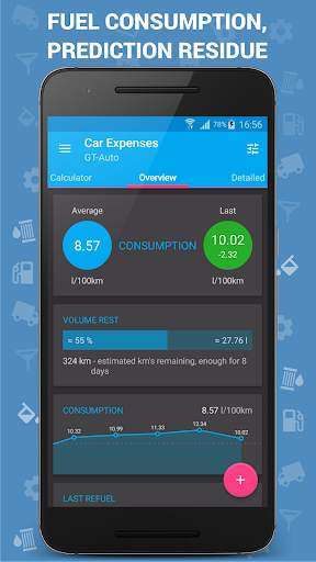 Car Expenses Manager स्क्रीनशॉट 4