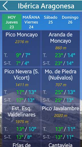 El Tiempo en la Montaña screenshot 6