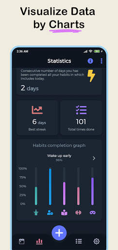 Habit360 Habit Tracker & To-do screenshot 6
