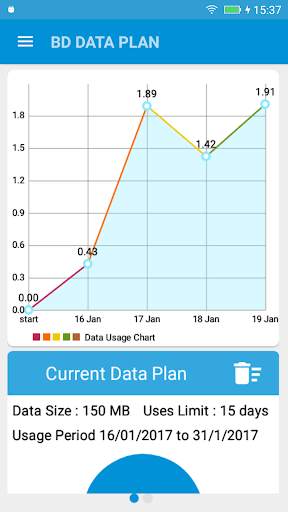 BD Data Plan (3G & 4G) screenshot 1