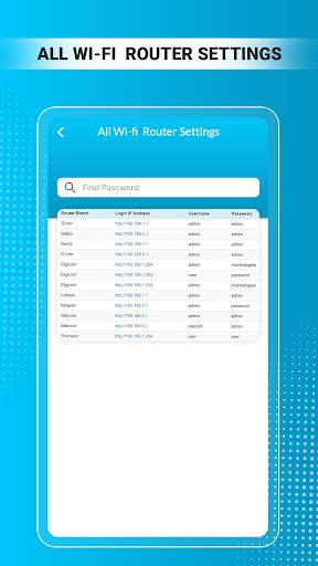 All WiFi Router Settings : Setup WiFi Password screenshot 6