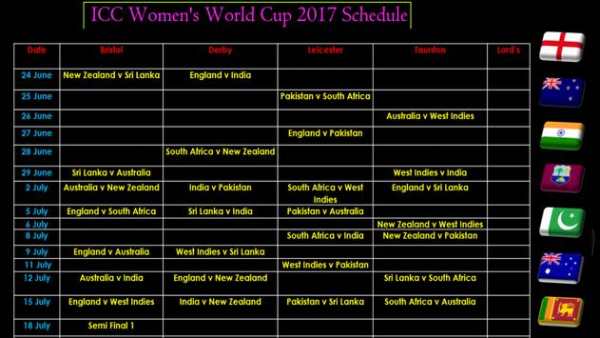 Schedule ICC Women World Cup 2017 Cricket screenshot 2