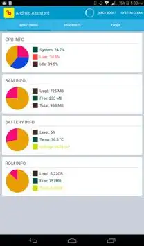 Assistant for Android screenshot 1