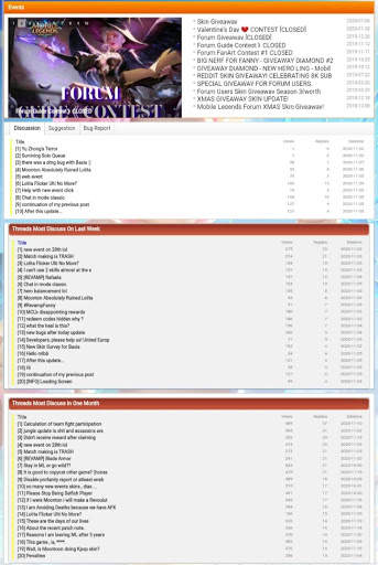 Mobile Legends Forum screenshot 2
