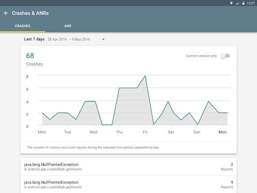Google Play Console screenshot 6