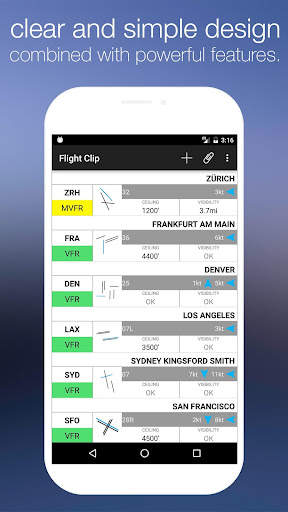 StationWeather Lite - METAR &  screenshot 3