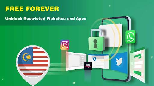 Malaysia VPN Proxy - Turbo Free VPN screenshot 2