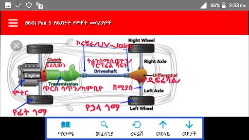 3M Ethiopian Driving License Manual screenshot 22
