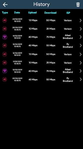 Internet Speed Meter 2 تصوير الشاشة