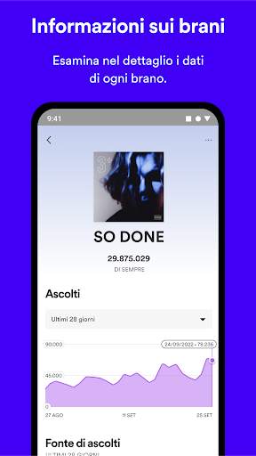 Spotify for Artists screenshot 5
