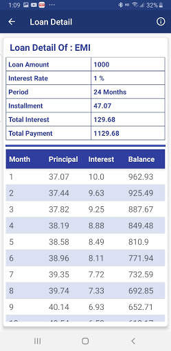 Loan Calculator screenshot 6