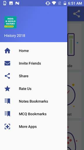 India & World History for Competitive Exam screenshot 2