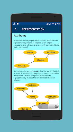 DBMS Tutorials  - Offline screenshot 5