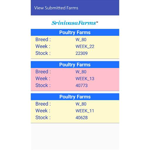 Layer Bird Farm Performance screenshot 8