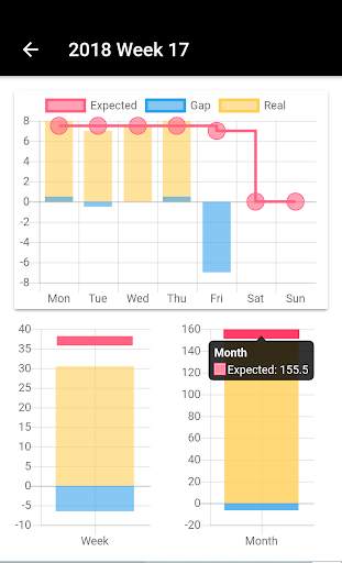 Working Hours - Job Working Time & Statistics screenshot 10