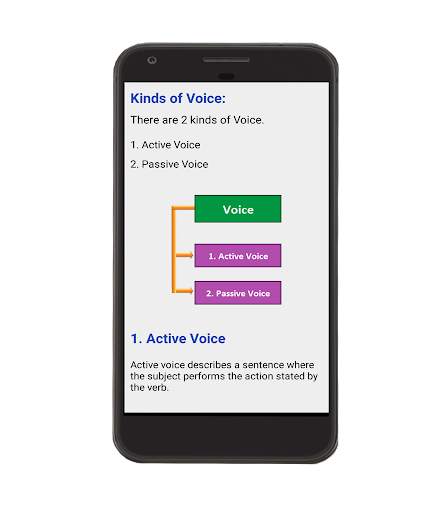 Active to Passive Voice screenshot 4