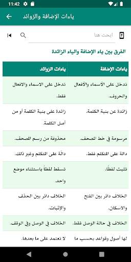 منارة الإتقان screenshot 5