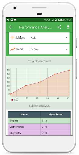 2021 JAMB UTME CBT(By TestDriller) 5 تصوير الشاشة