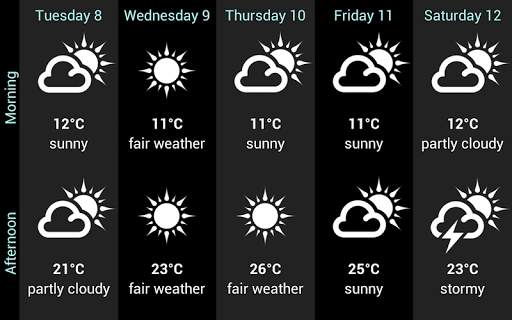 Weather for France and World screenshot 8