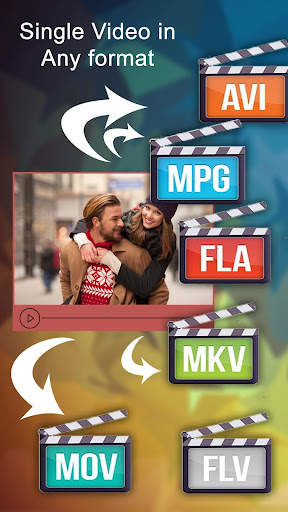 Any Video Converter screenshot 4