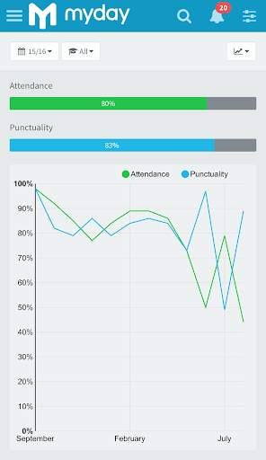 myday screenshot 5