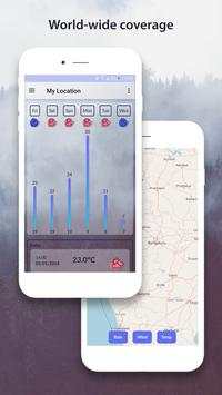 Weather Forecast 14 Days & Hourly Weather Realtime screenshot 3