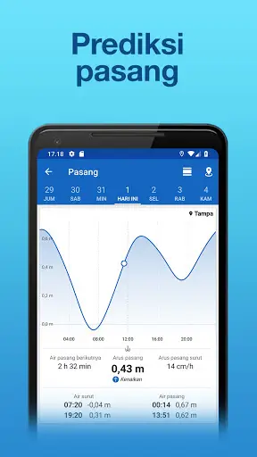 Fishing Points Memancing & GPS screenshot 4