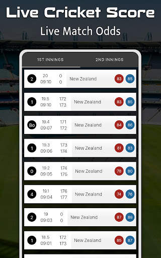 Live Cricket Score Line screenshot 4
