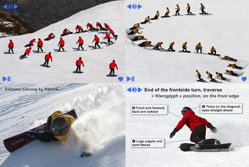 Snowboard TheSnowCoach screenshot 4