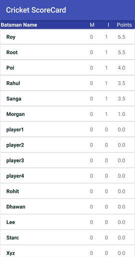 Cricket Scorecard स्क्रीनशॉट 6