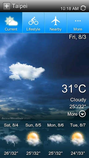 Linpus Weather screenshot 3