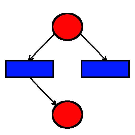 OS Algorithm Simulator 4.03