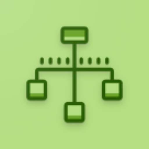 Business Organisation 1.0.0