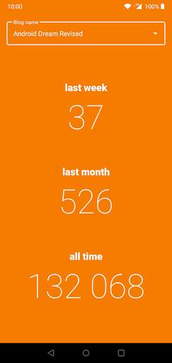 Blogger Stats screenshot 1