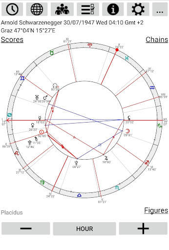 Astrological Charts Lite screenshot 3
