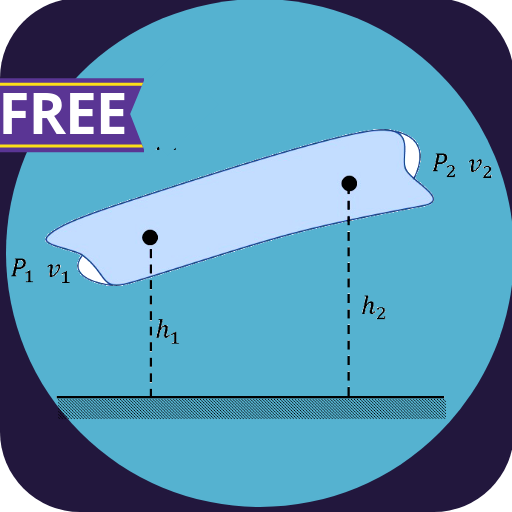 Mechanics of Fluids Formulas Free icon