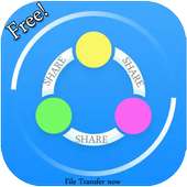 Guide for SHAREit