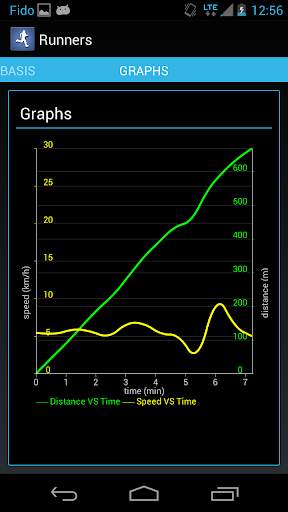 EasyRun (GPS Running Tracker) screenshot 6
